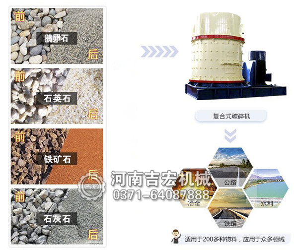 石灰石立軸式錘式破碎機哪家好,工作原理是什么？